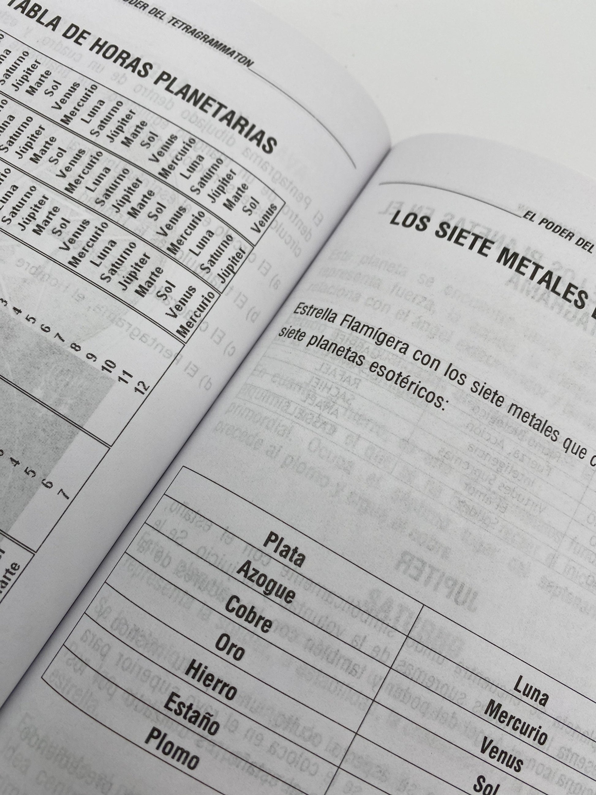 El Poder Del Tetragrammaton Book + NEW + Pentagram of Solomon