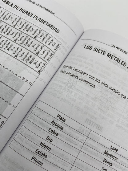 El Poder Del Tetragrammaton Book + NEW + Pentagram of Solomon