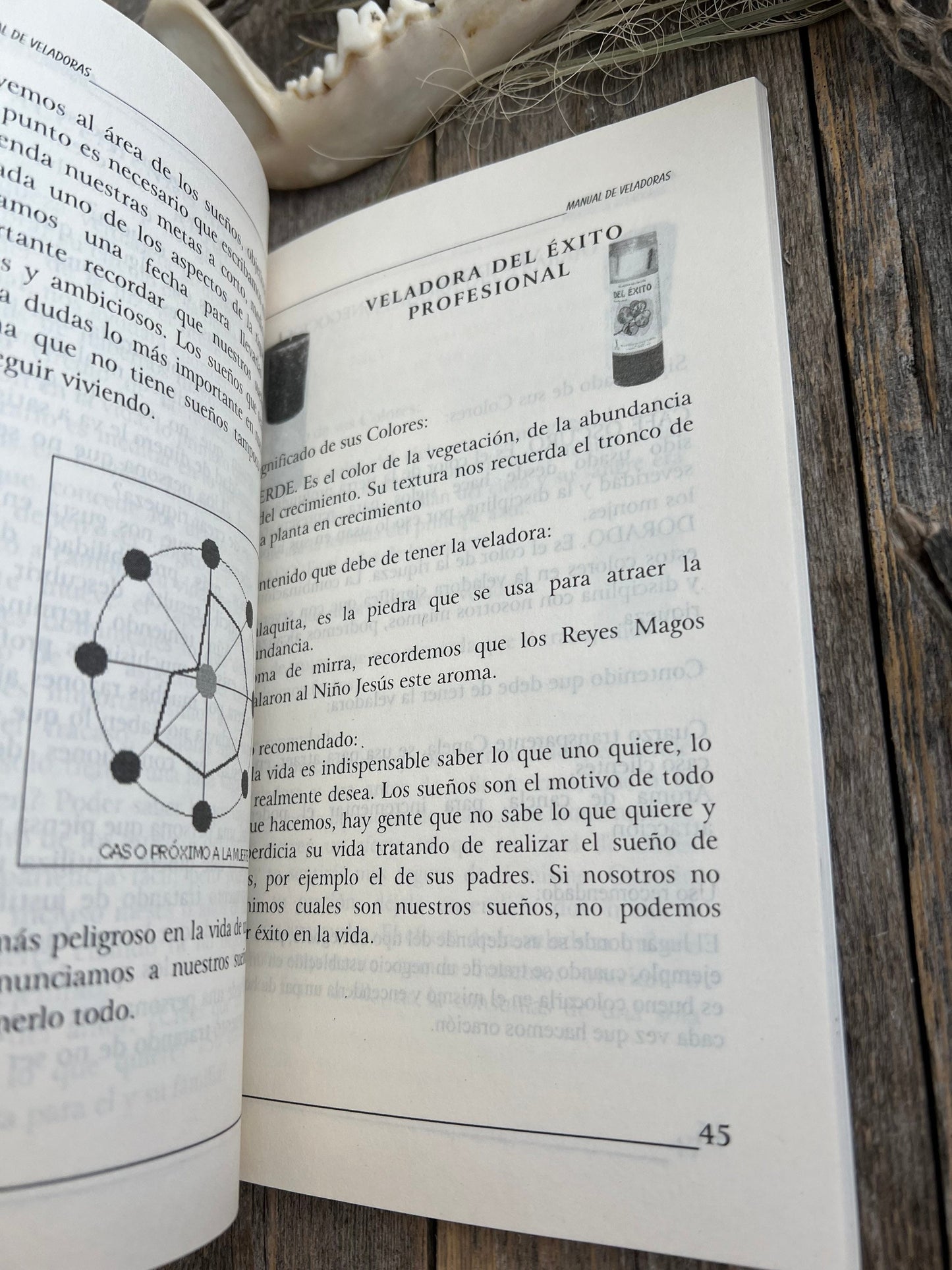 Manual Magico de Veladores + New Book From Mexico + Libro